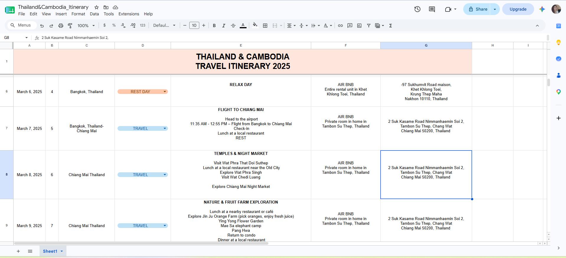 Travel Planning Dashboard